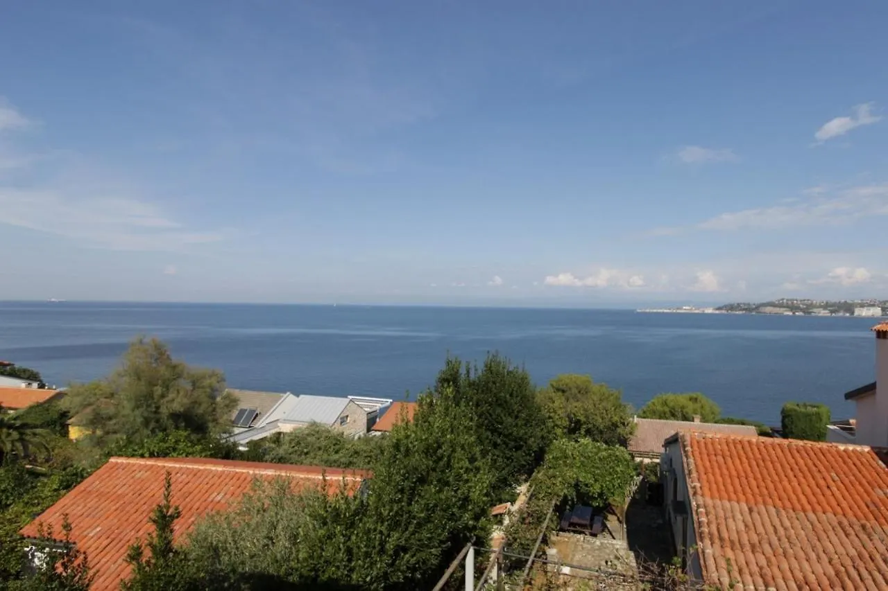 Apartment Zeljka Crveni Vrh
